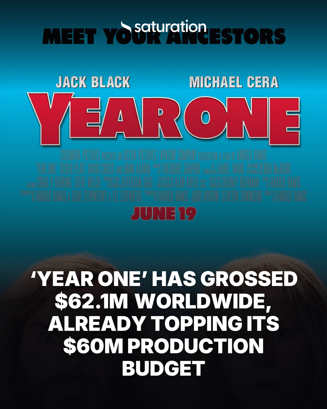Year One share card