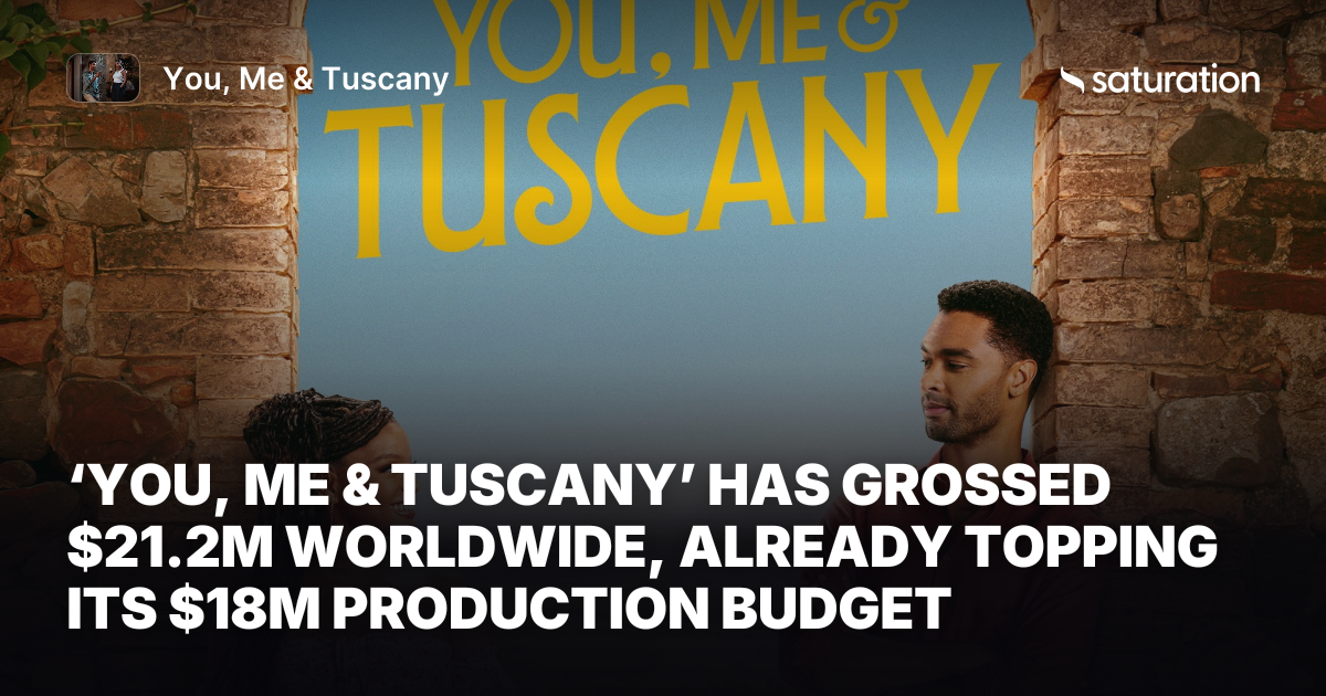 You, Me & Tuscany (2026) share card