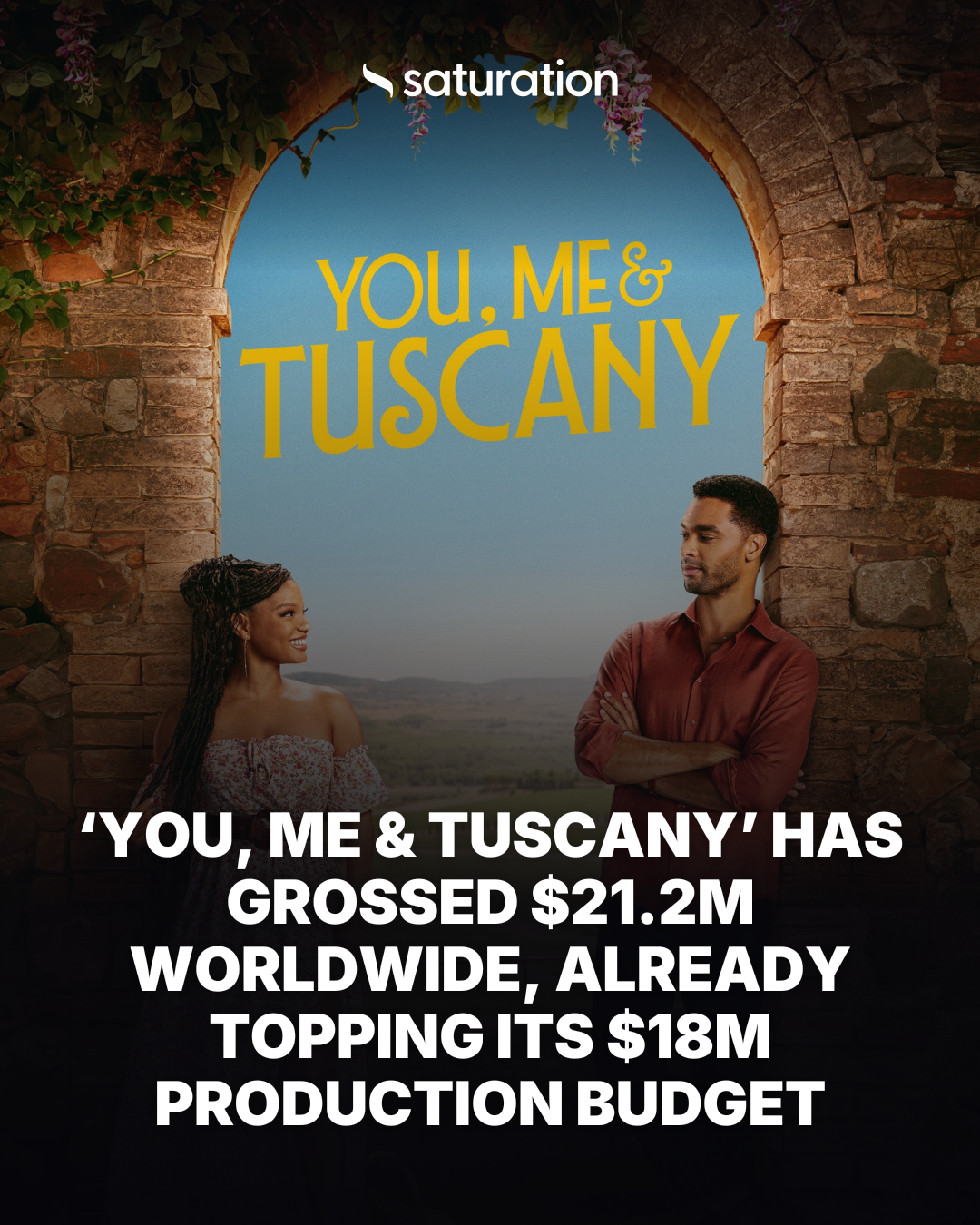 You, Me & Tuscany (2026) share card