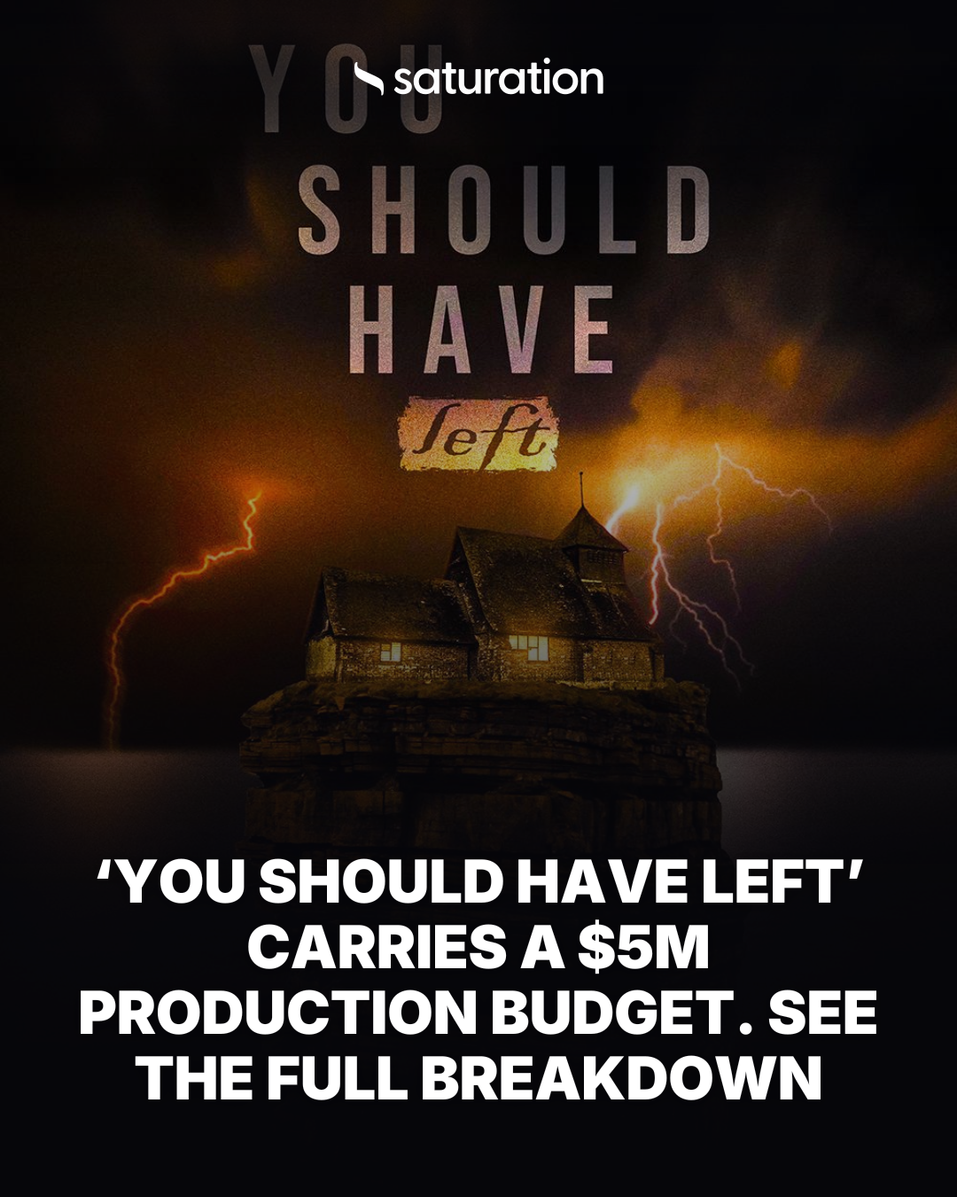 You Should Have Left share card