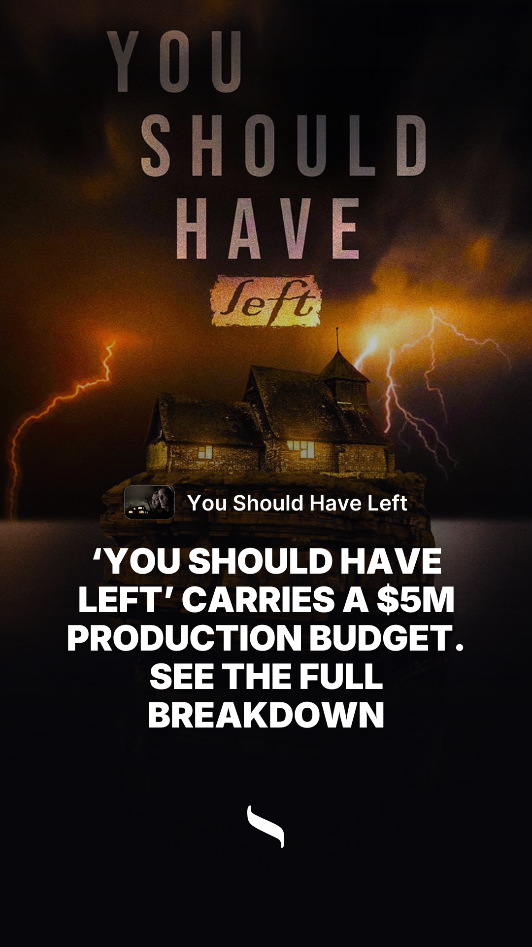 You Should Have Left share card