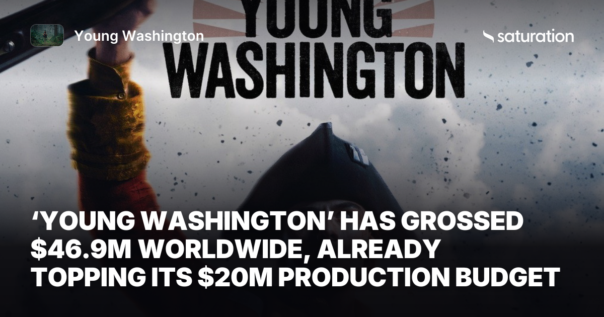 Young Washington (2026) share card