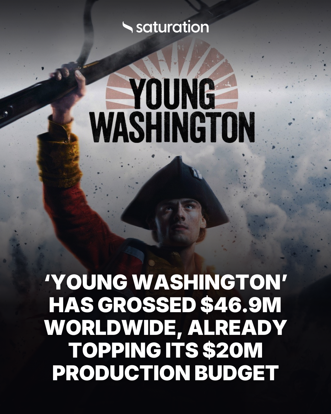 Young Washington (2026) share card