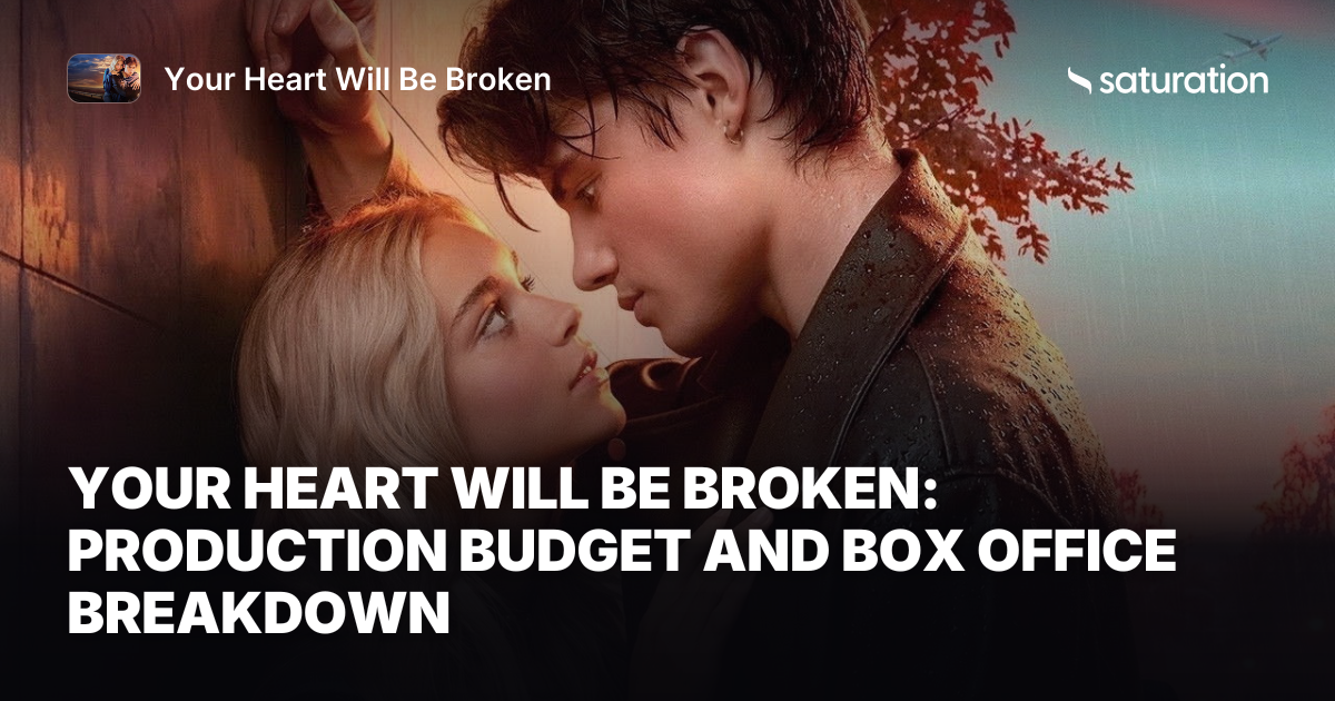 Your Heart Will Be Broken (2026) share card
