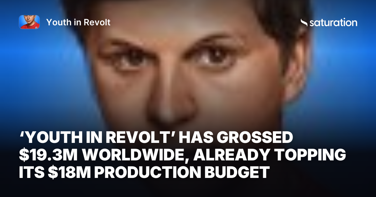 Youth in Revolt (2010) share card