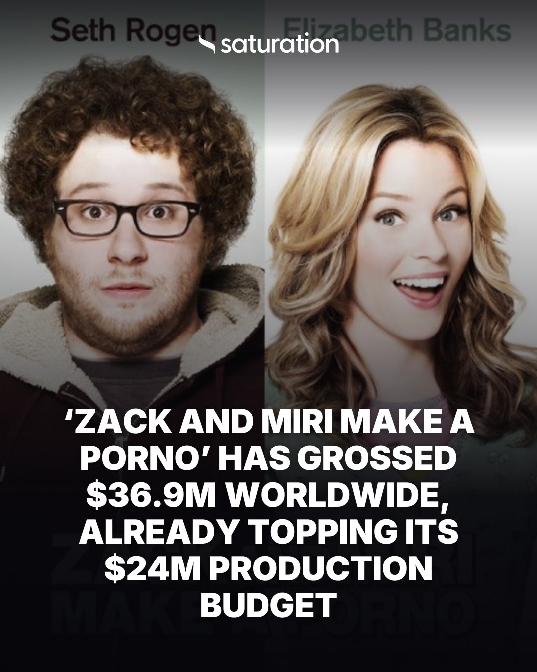 Zack and Miri Make a Porno (2008) share card