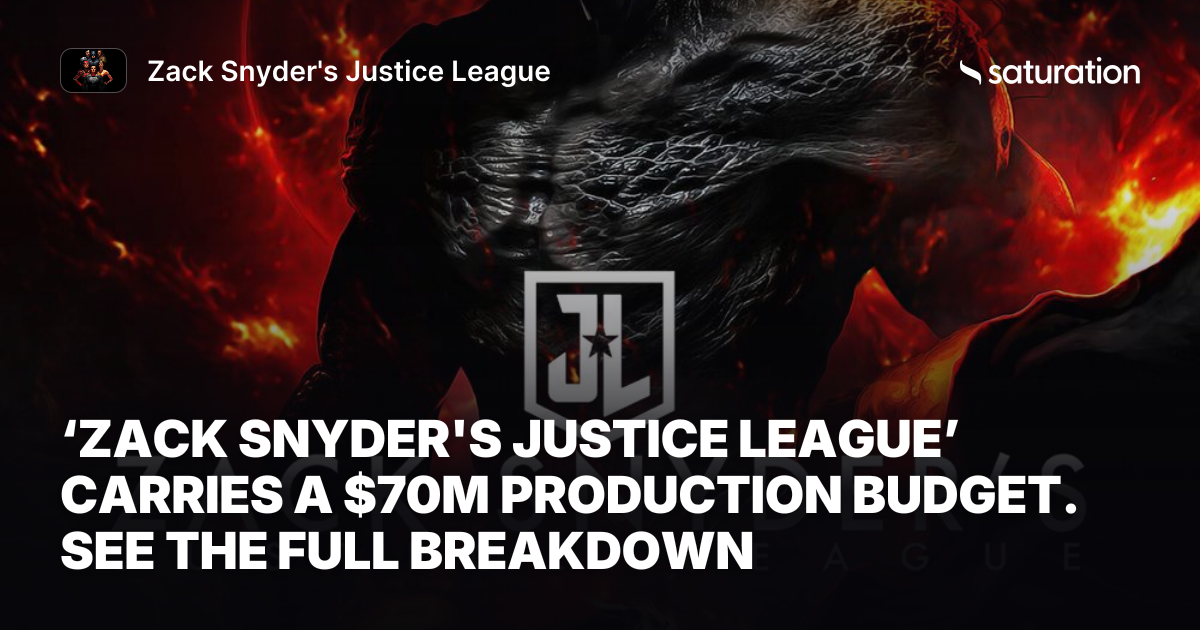 Zack Snyder's Justice League share card