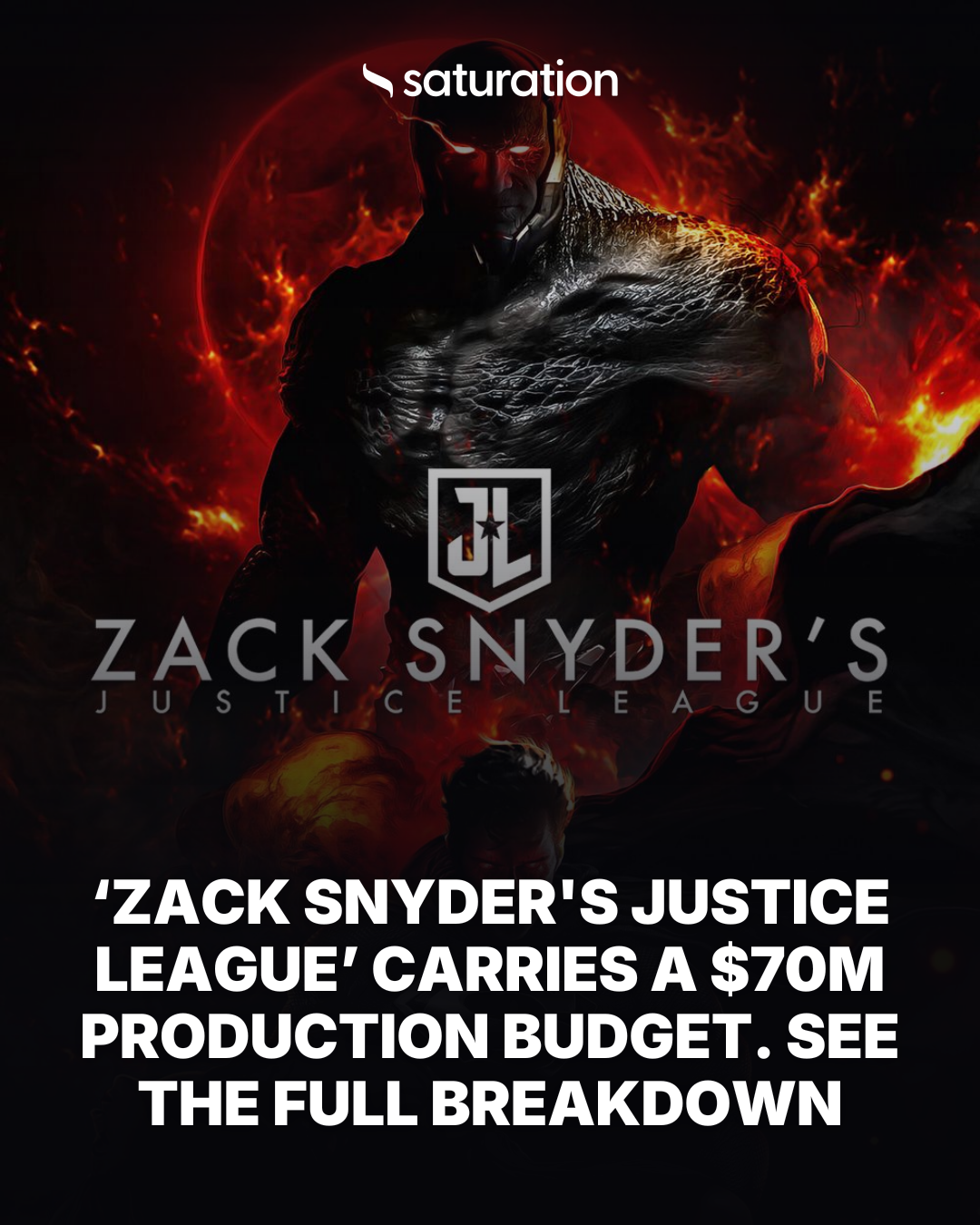 Zack Snyder's Justice League share card