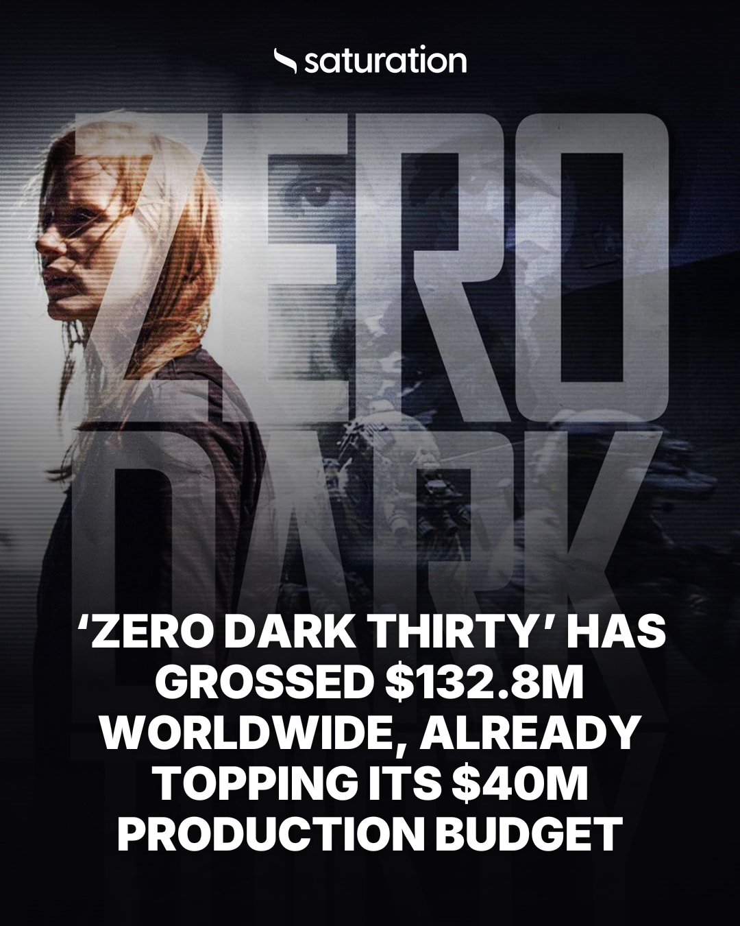 Zero Dark Thirty share card