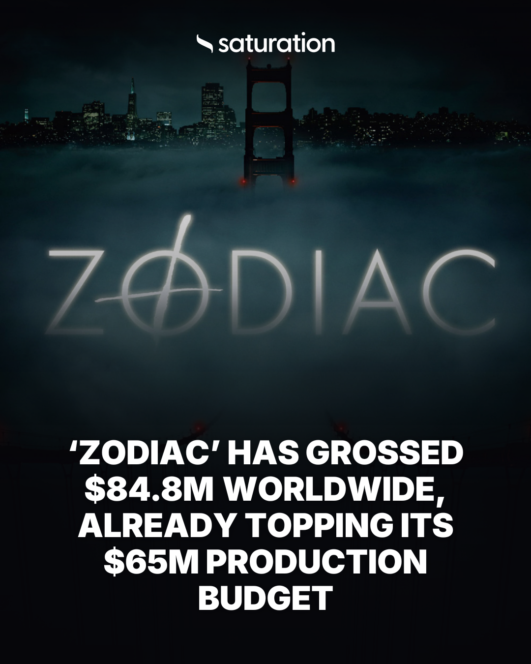 Zodiac share card