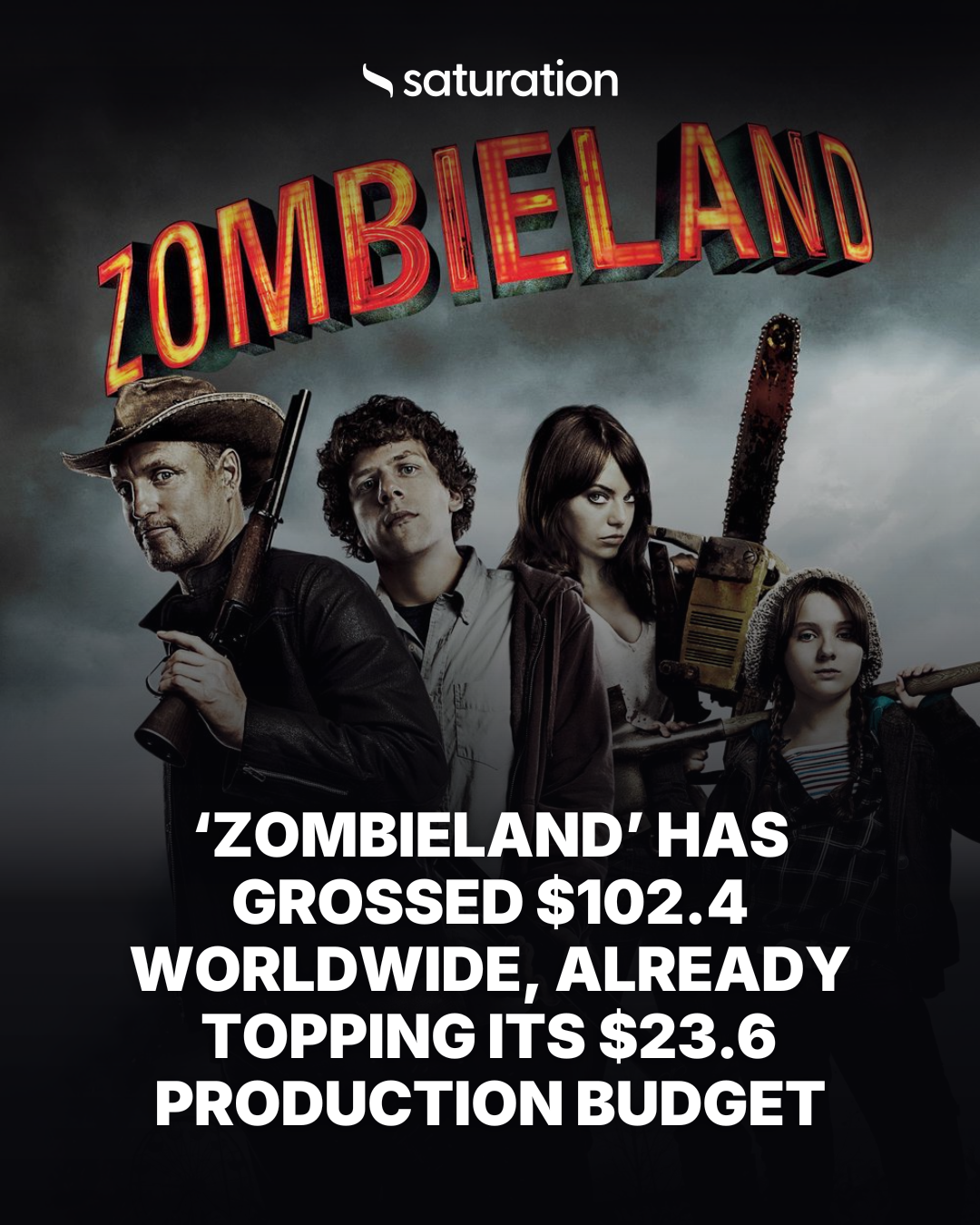 Zombieland share card