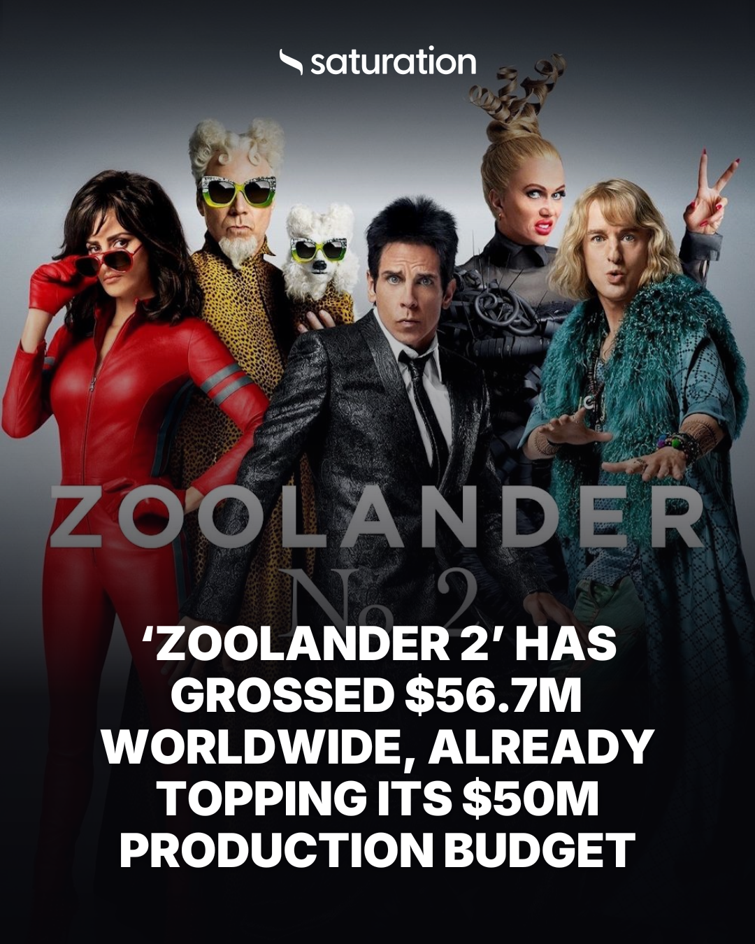 Zoolander 2 share card