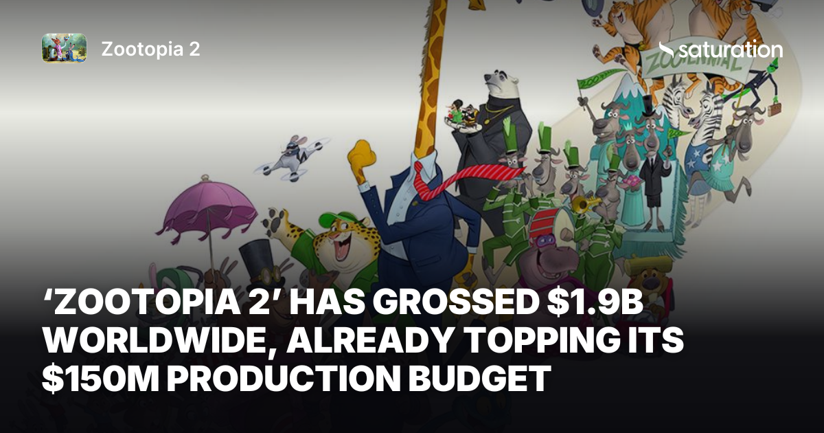 Zootopia 2 share card
