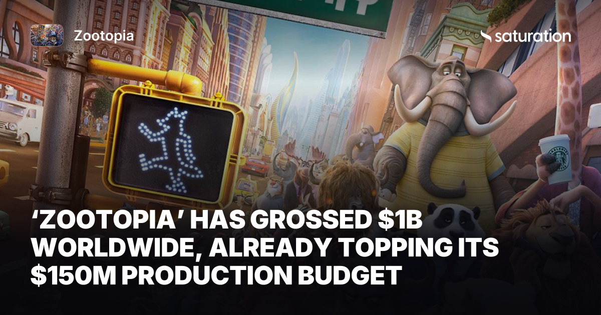 Zootopia share card