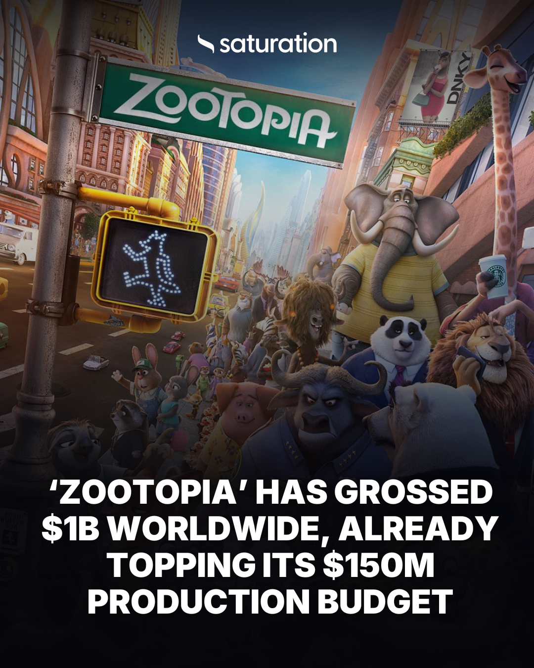 Zootopia share card