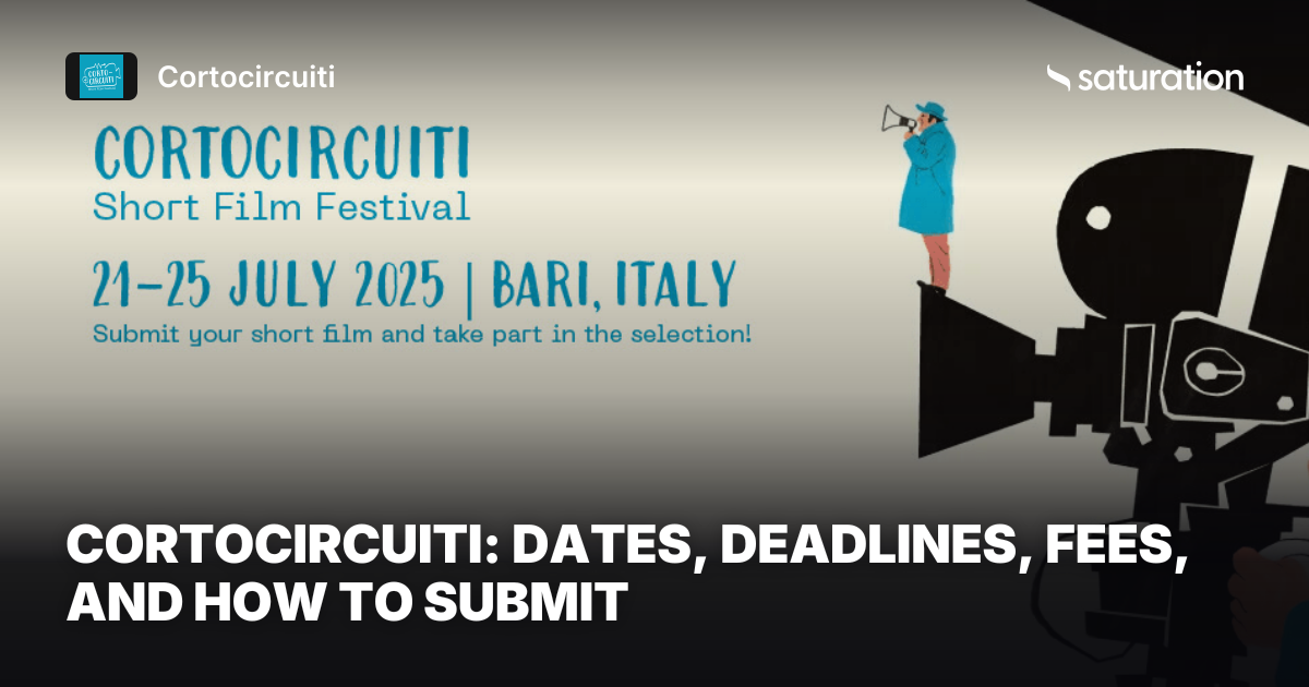 Cortocircuiti share card