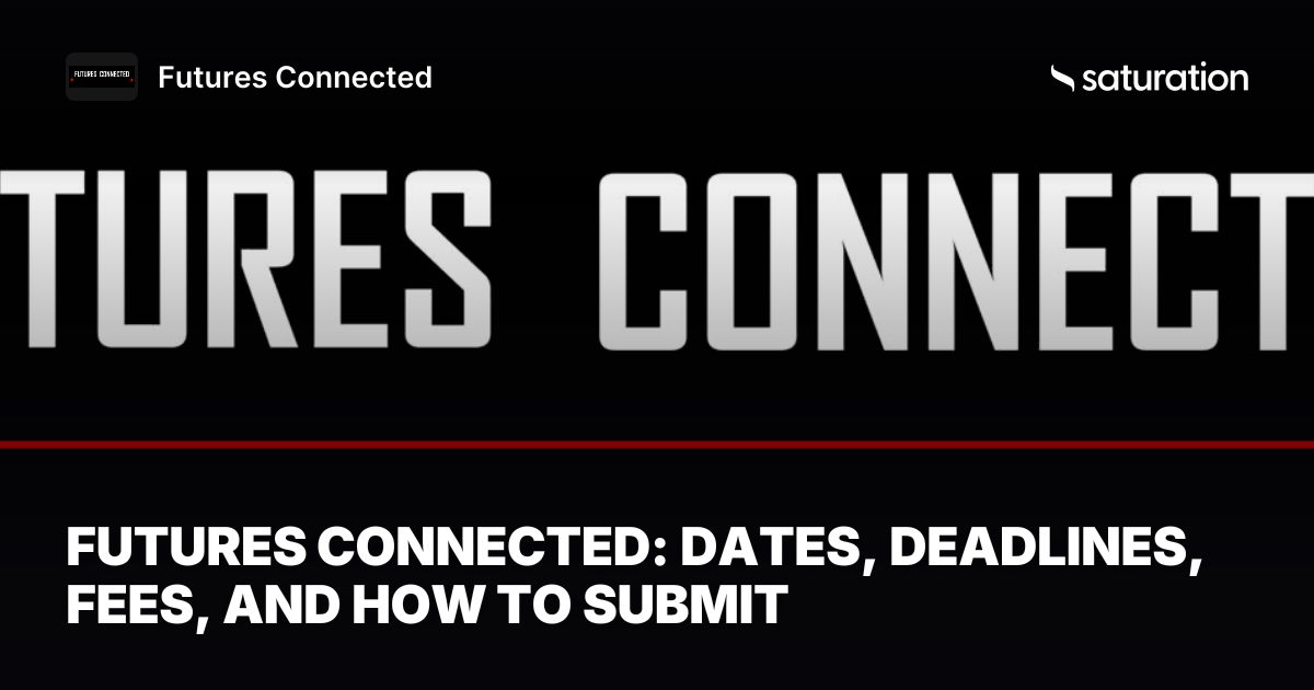 Futures Connected share card