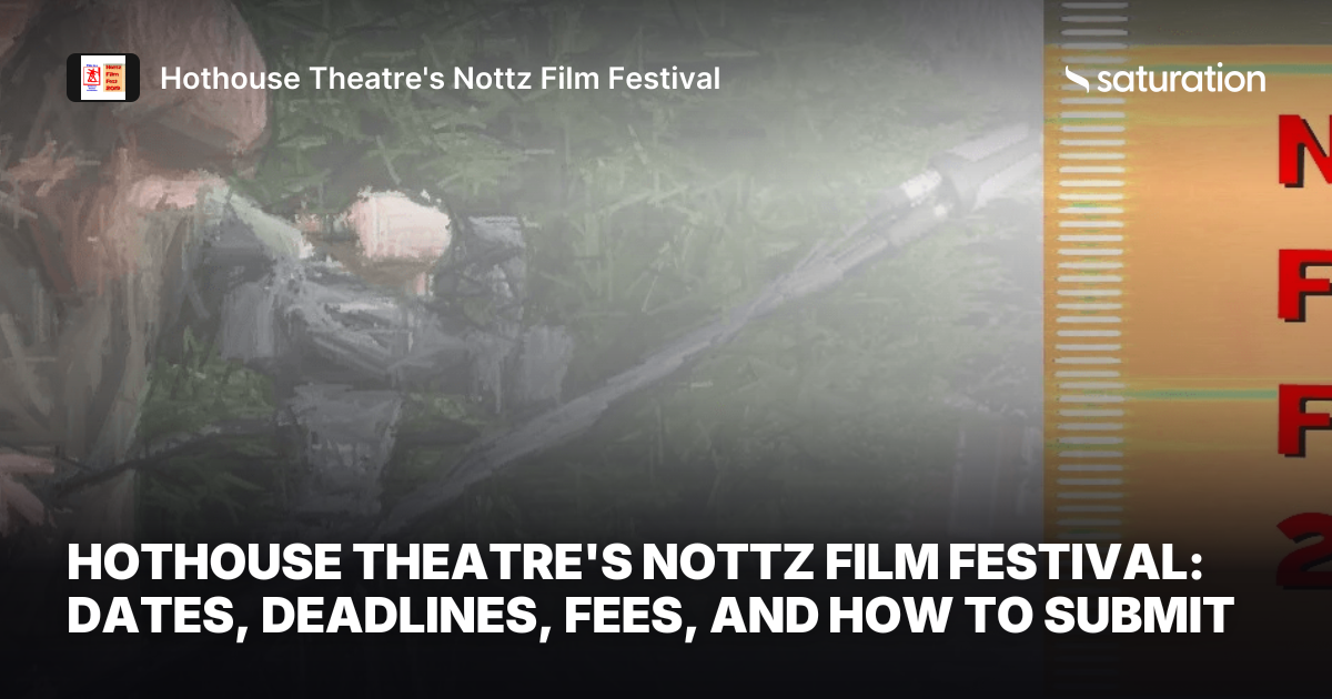 Hothouse Theatre's Nottz Film Festival share card