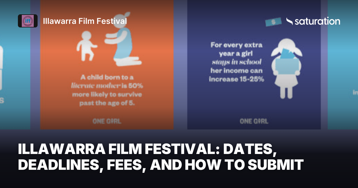 Illawarra Film Festival share card