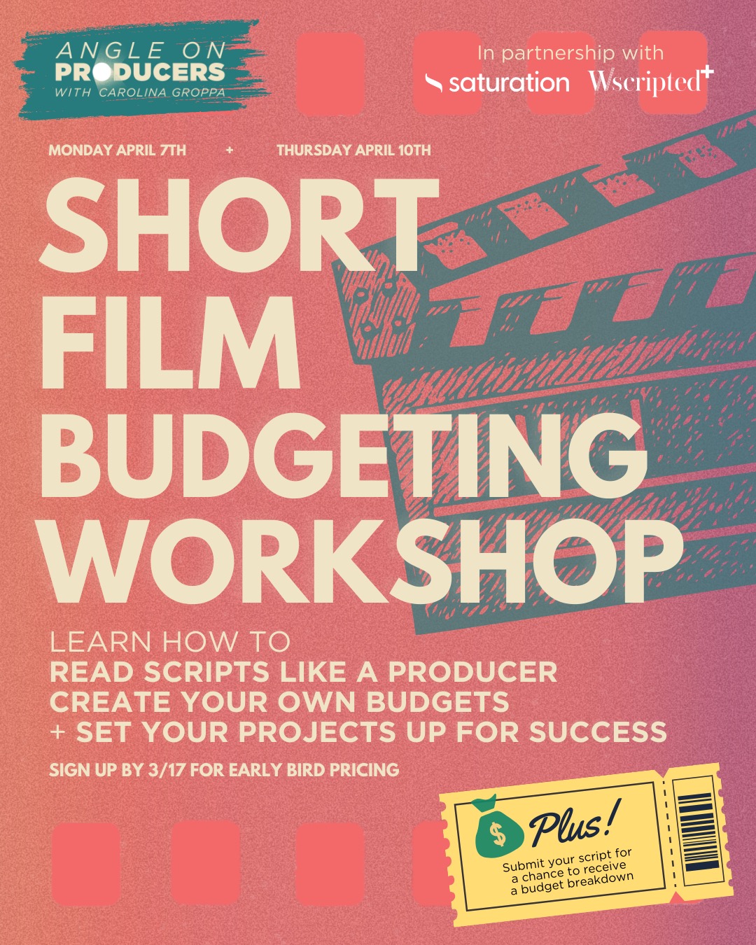 Angle on Producers x Saturation Budgeting Workshop